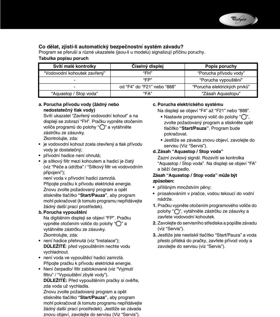 Aquastop / Stop voda FA Zásah Aquastopu a. Porucha přívodu vody (žádný nebo nedostatečný tlak vody) Svítí ukazatel Zavřený vodovodní kohout a na displeji se zobrazí FH.
