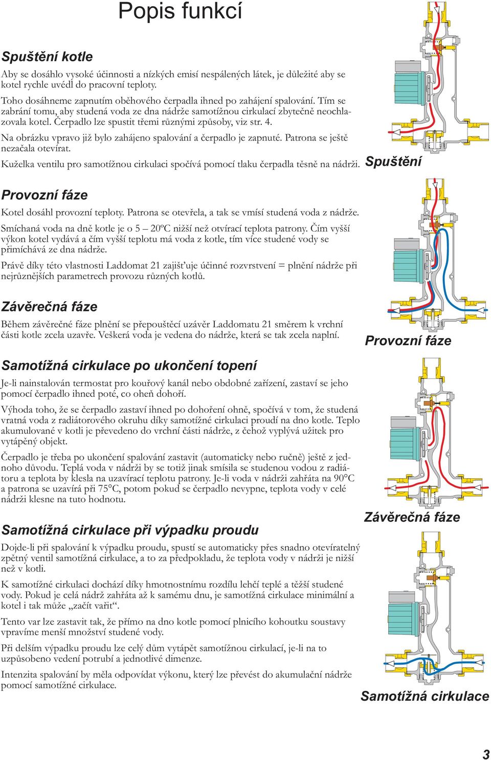 Čerpadlo lze spustit třemi různými způsoby, viz str. 4. Na obrázku vpravo již bylo zahájeno spalování a čerpadlo je zapnuté. Patrona se ještě nezačala otevírat.