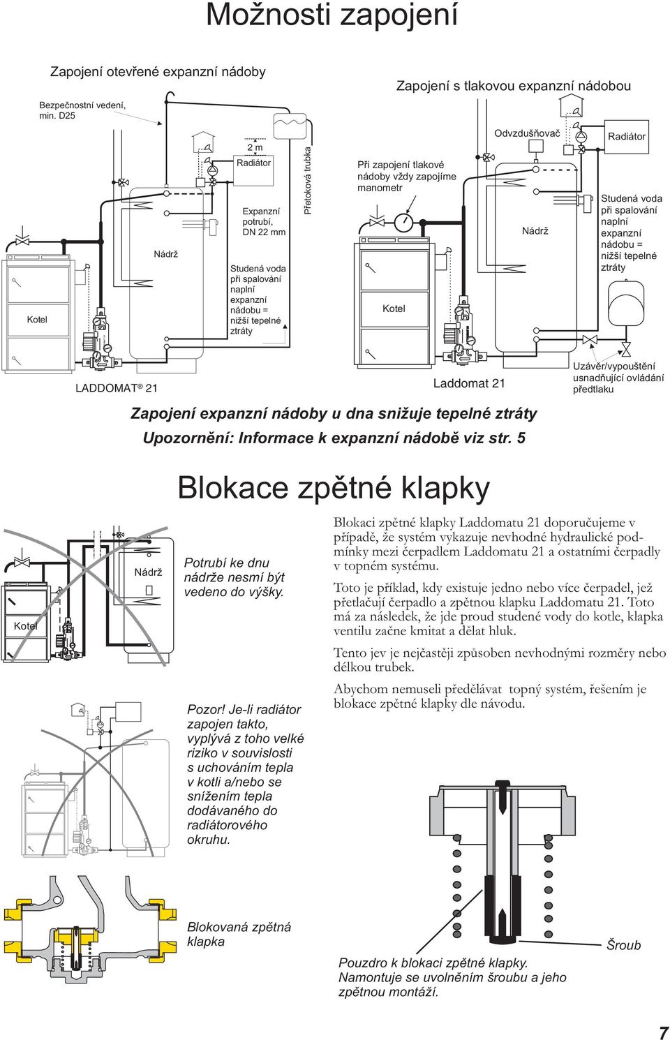 Upozornění: Informace k expanzní nádobě viz str. 5 7 L H L O F K J K I = @ K? L @ F A @ J = K Blokace zpětné klapky ),, ) 6 @ H Potrubí ke dnu nádrže nesmí být vedeno do výšky.