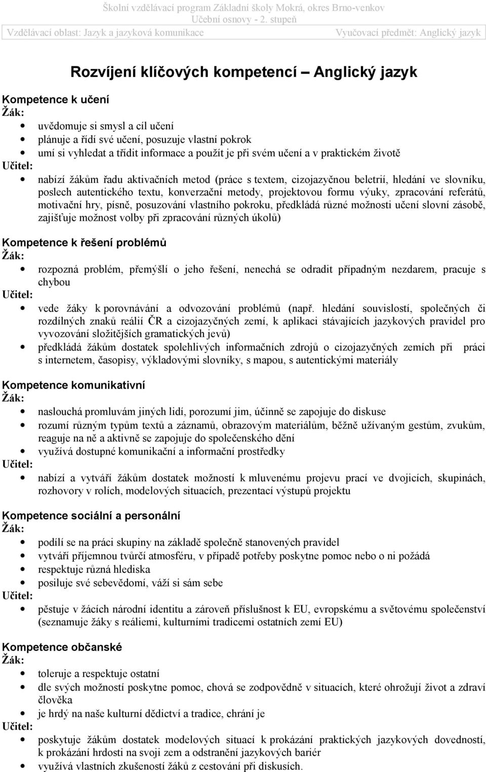 své učení, posuzuje vlastní pokrok umí si vyhledat a třídit informace a použít je při svém učení a v praktickém životě Učitel: nabízí žákům řadu aktivačních metod (práce s textem, cizojazyčnou