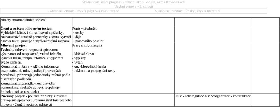 poznámky z textu, vytváří osnovu textu, pracuje s myšlenkovými mapami.