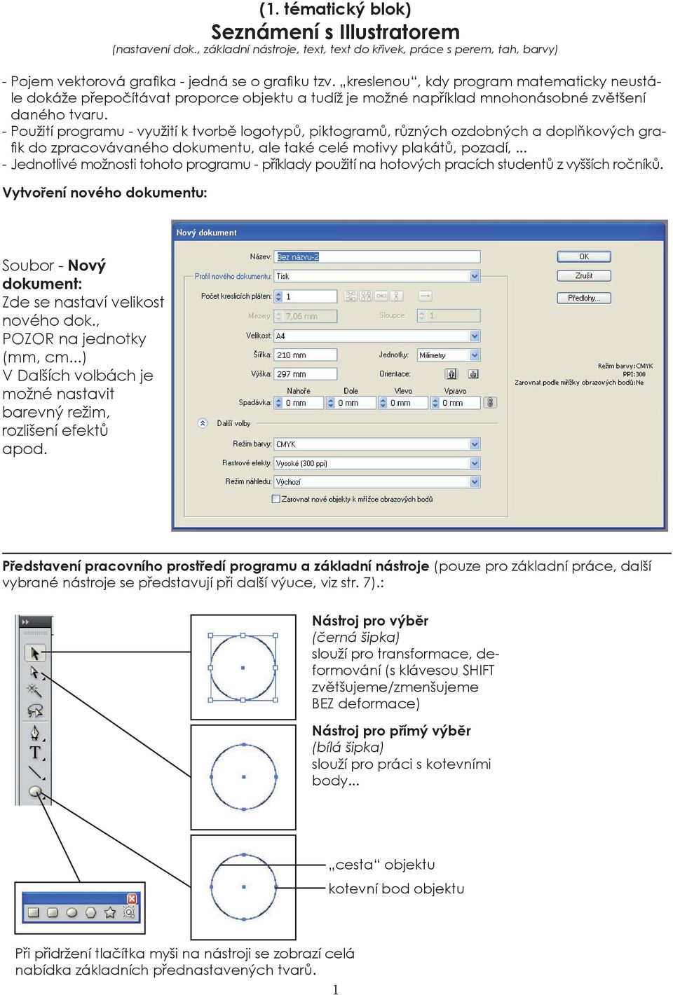 - Použití programu - využití k tvorbě logotypů, piktogramů, různých ozdobných a doplňkových grafik do zpracovávaného dokumentu, ale také celé motivy plakátů, pozadí,.