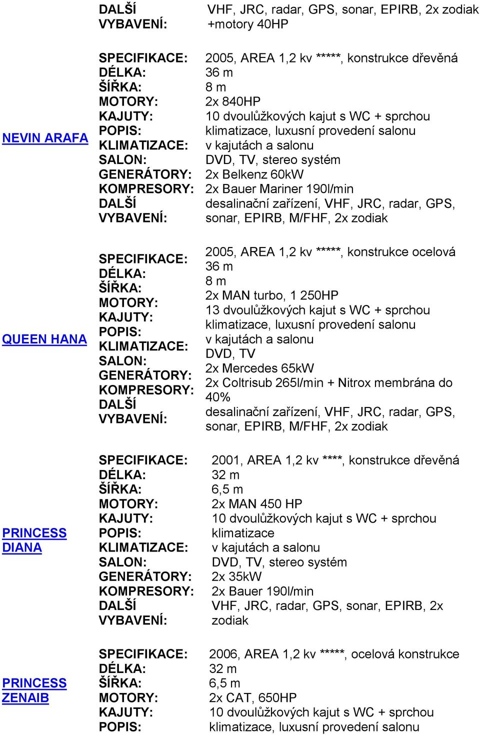 dvoulůžkových kajut s WC + sprchou Mercedes 65kW Coltrisub 265l/min + Nitrox membrána do 40% desalinační zařízení, VHF, JRC, radar, GPS, sonar, EPIRB, M/FHF, zodiak 2001,