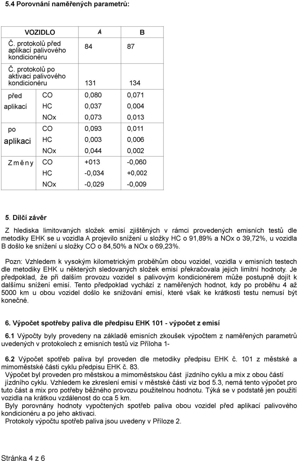 +013-0,060 HC -0,034 +0,002 NOx -0,029-0,009 5.