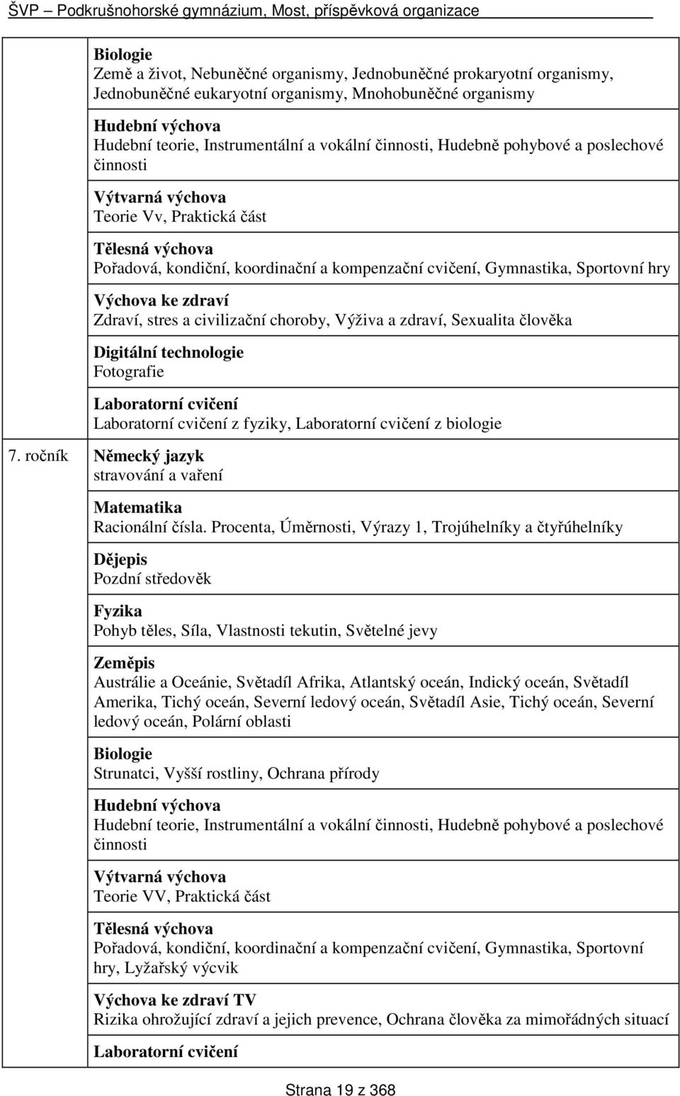 zdraví Zdraví, stres a civilizační choroby, Výživa a zdraví, Sexualita člověka Digitální technologie Fotografie Laboratorní cvičení Laboratorní cvičení z fyziky, Laboratorní cvičení z biologie 7.