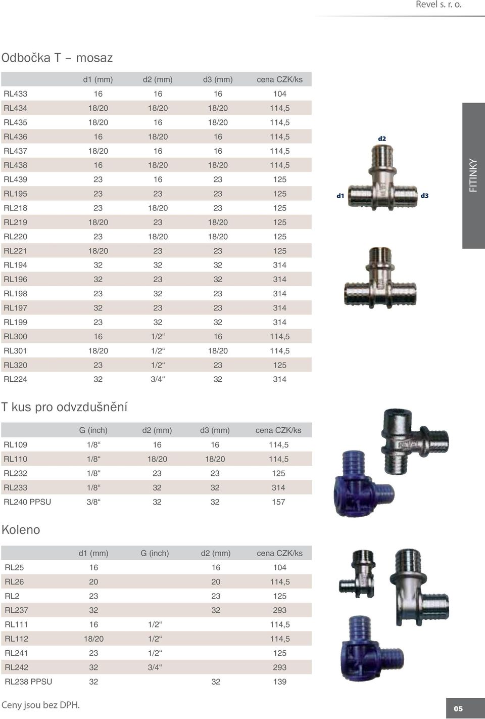 314 RL199 23 32 32 314 RL300 16 1/2 16 114,5 RL301 18/20 1/2 18/20 114,5 RL320 23 1/2 23 125 RL224 32 3/4 32 314 T kus pro odvzdušnění G (inch) d2 d3 RL109 1/8 16 16 114,5 RL110 1/8 18/20 18/20 114,5