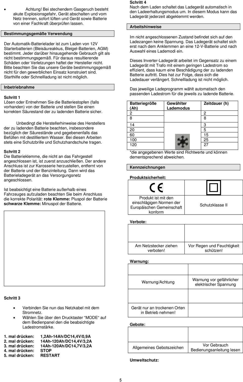 Jeder darüber hinausgehende Gebrauch gilt als nicht bestimmungsgemäß. Für daraus resultierende Schäden oder Verletzungen haftet der Hersteller nicht.