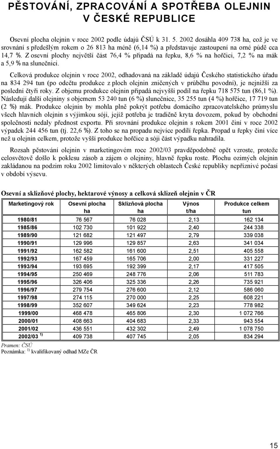 Z osevní plochy největší část 76,4 % připadá na řepku, 8,6 % na hořčici, 7,2 % na mák a 5,9 % na slunečnici.