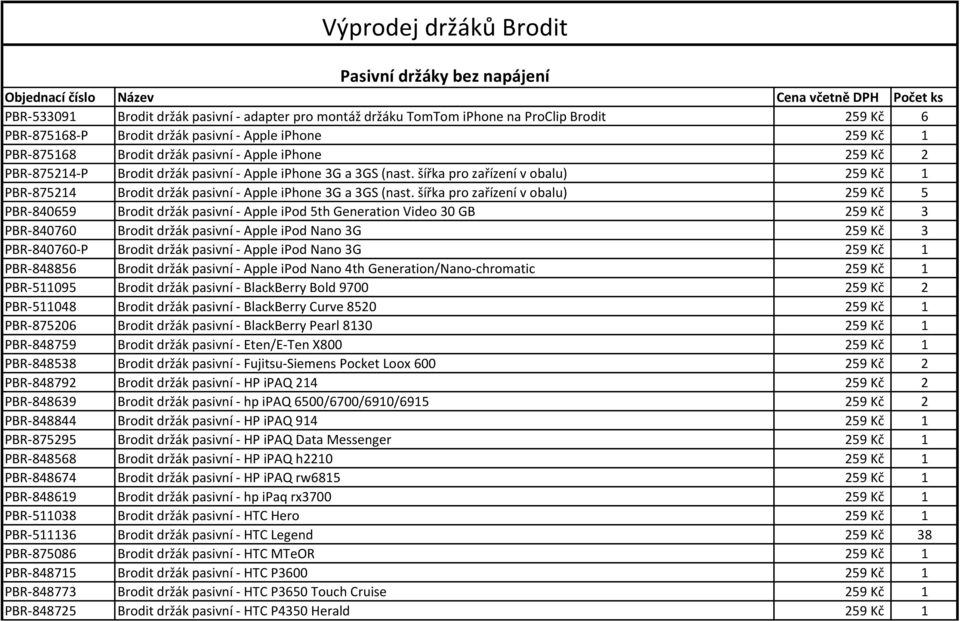 šířka pro zařízení v obalu) 259 Kč 1 PBR-875214 Brodit držák pasivní - Apple iphone 3G a 3GS (nast.