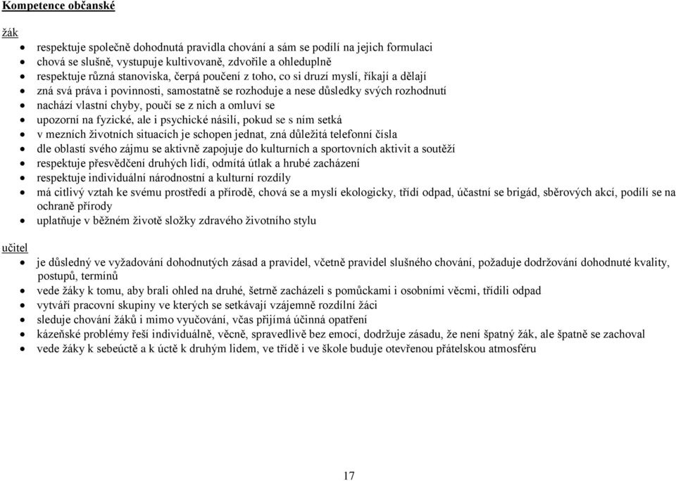 fyzické, ale i psychické násilí, pokud se s ním setká v mezních životních situacích je schopen jednat, zná důležitá telefonní čísla dle oblastí svého zájmu se aktivně zapojuje do kulturních a