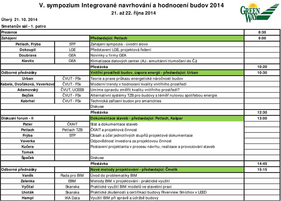 GEA Klimatizace datových center (AJ - simultánní tlumočení do ČJ) Přestávka 10:20 Vnitřní prostředí budov, úspora energií - předsedající: Urban 10:30 Urban ČVUT - FSv Teorie a praxe průkazu