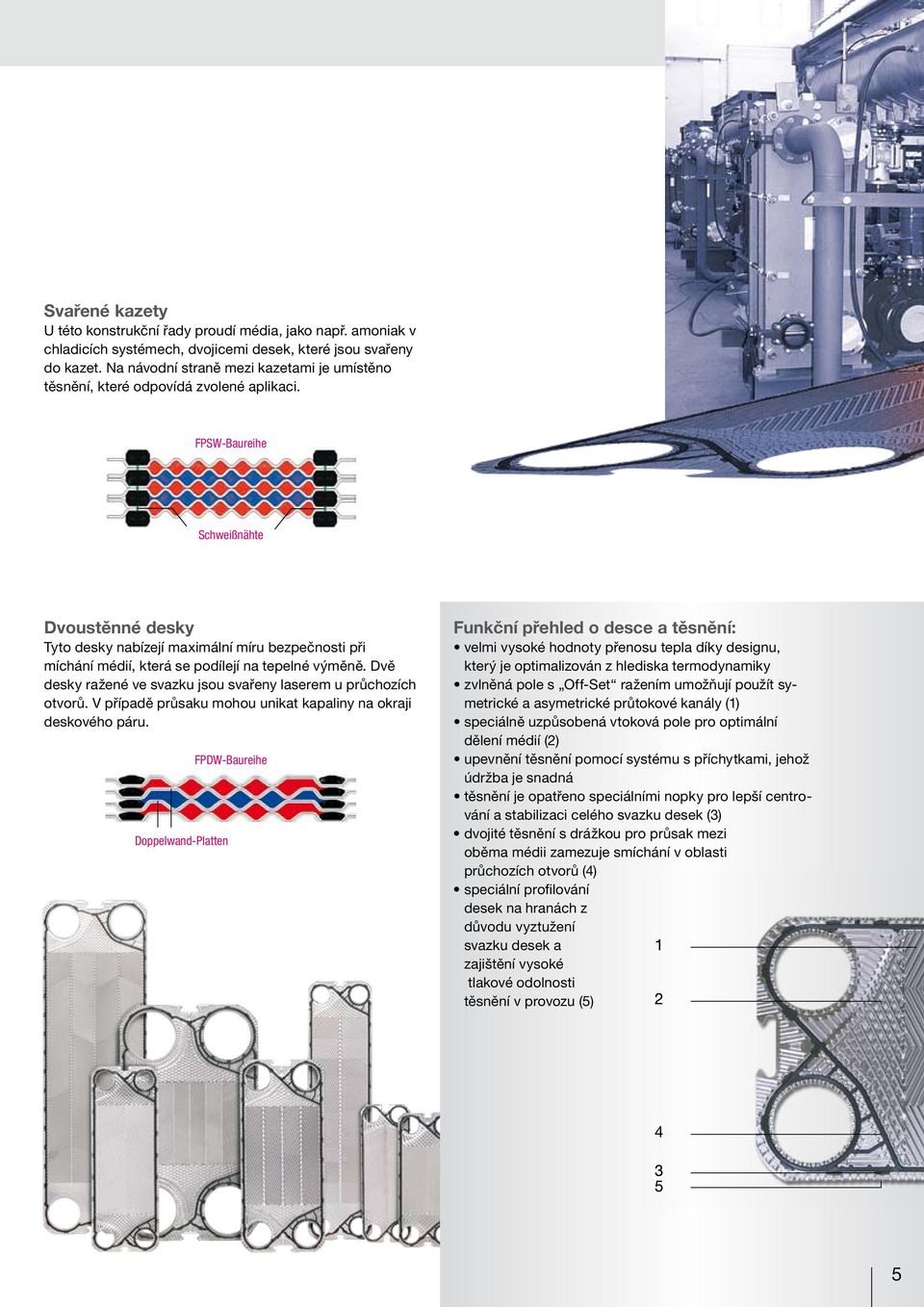 FPSW-Baureihe Schweißnähte Dvoustěnné desky Tyto desky nabízejí maximální míru bezpečnosti při míchání médií, která se podílejí na tepelné výměně.