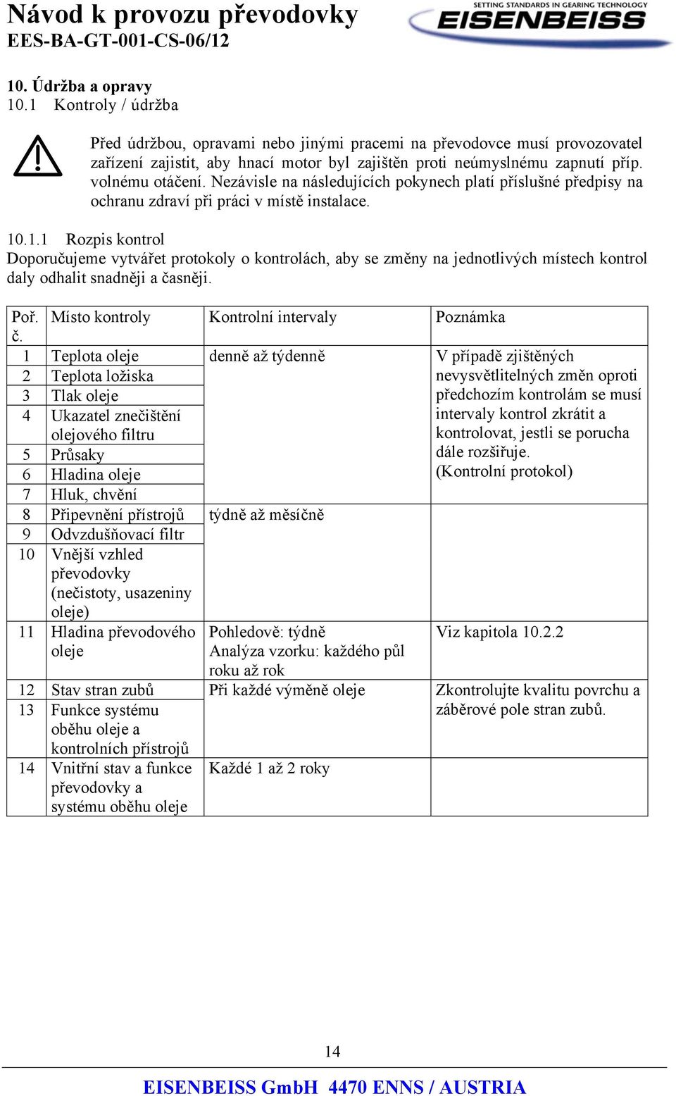 .1.1 Rozpis kontrol Doporučujeme vytvářet protokoly o kontrolách, aby se změny na jednotlivých místech kontrol daly odhalit snadněji a časněji. Poř. Místo kontroly Kontrolní intervaly Poznámka č.