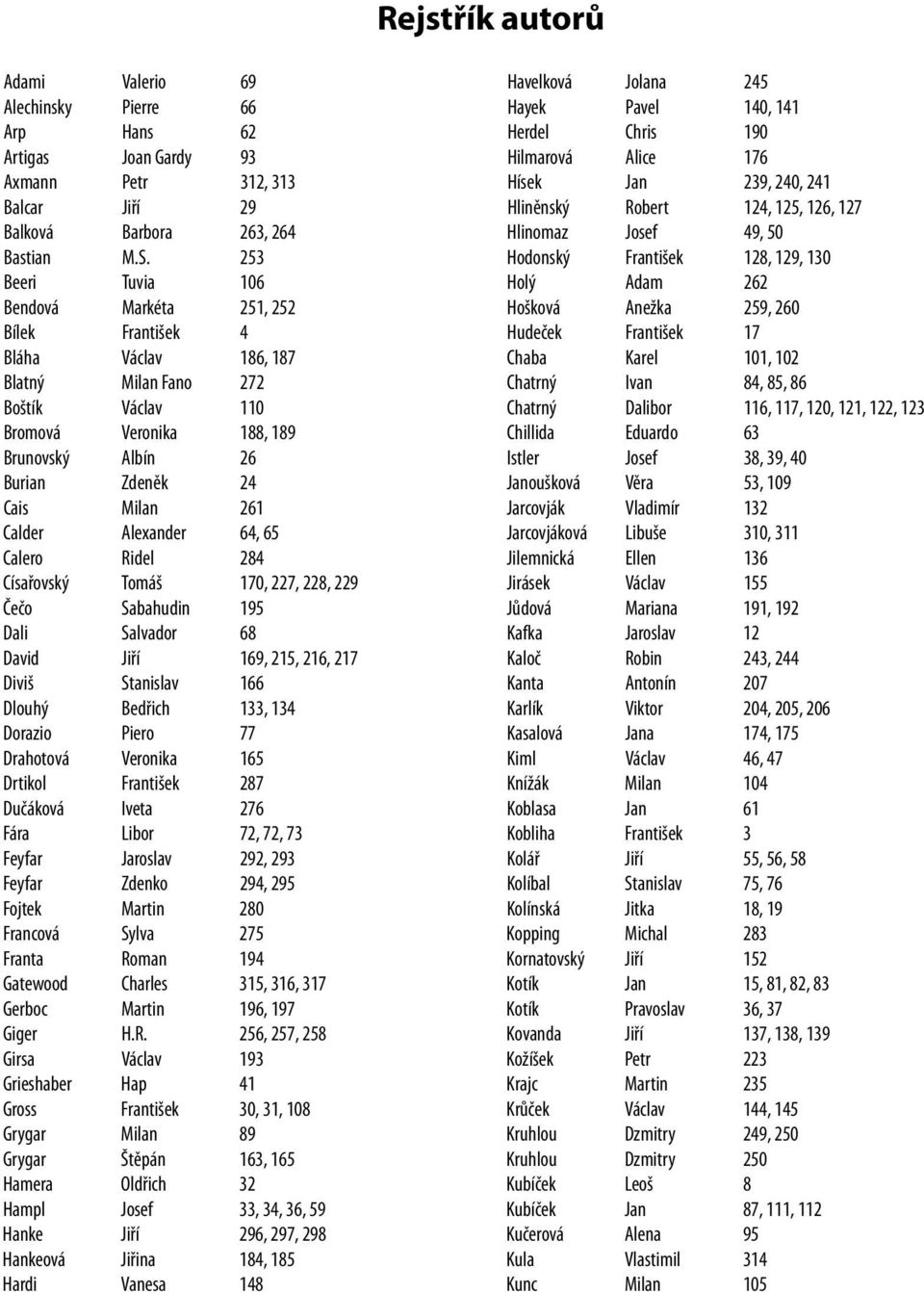 261 Calder Alexander 64, 65 Calero Ridel 284 Císařovský Tomáš 170, 227, 228, 229 Čečo Sabahudin 195 Dali Salvador 68 David Jiří 169, 215, 216, 217 Diviš Stanislav 166 Dlouhý Bedřich 133, 134 Dorazio