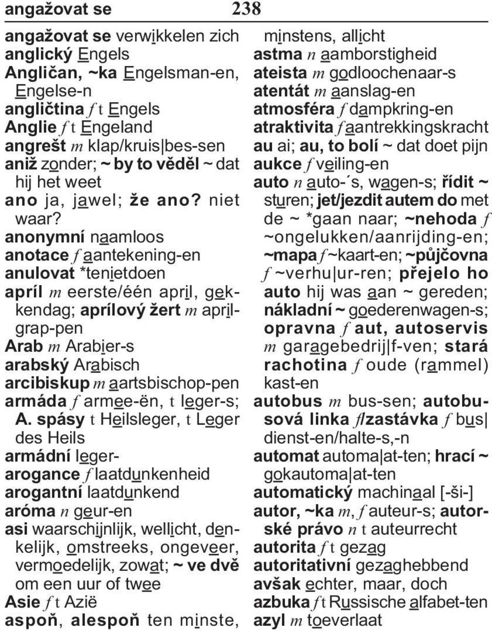 anonymní naamloos anotace f aantekening-en anulovat *tenietdoen apríl m eerste/één april, gekkendag; aprílový žert m aprilgrap-pen Arab m Arabier-s arabský Arabisch arcibiskup m aartsbischop-pen