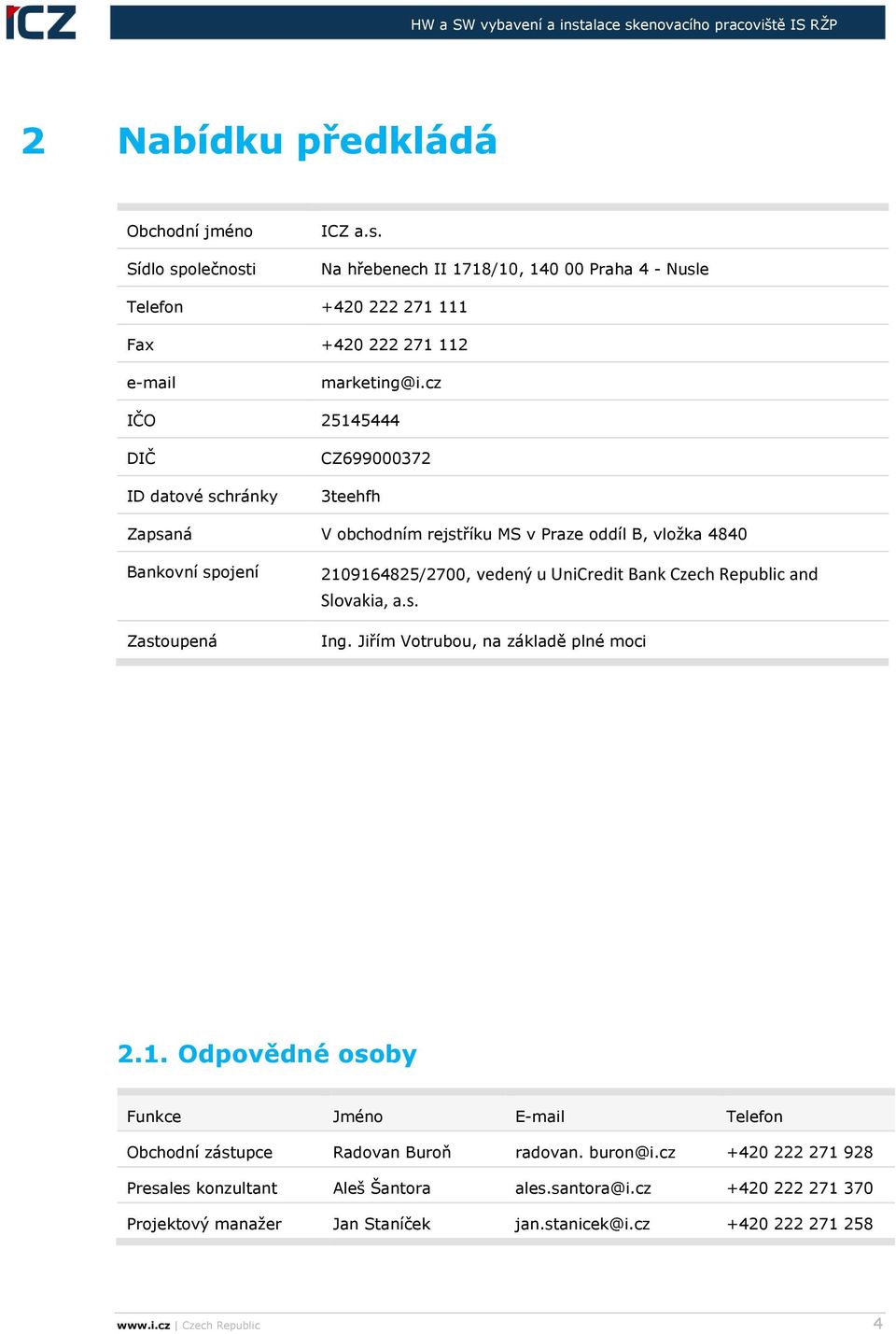 UniCredit Bank Czech Republic and Slovakia, a.s. Ing. Jiřím Votrubou, na základě plné moci 2.1. Odpovědné osoby Funkce Jméno E-mail Telefon Obchodní zástupce Radovan Buroň radovan.