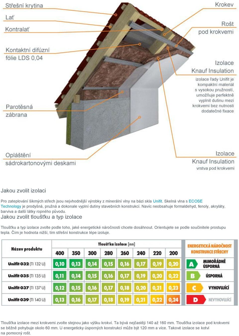 Jakou zvolit tloušťku a typ izolace Tloušťku a typ izolace zvolte podle toho, jaké energetické náročnosti chcete dosáhnout. Orientujete se podle součinitele prostupu tepla.