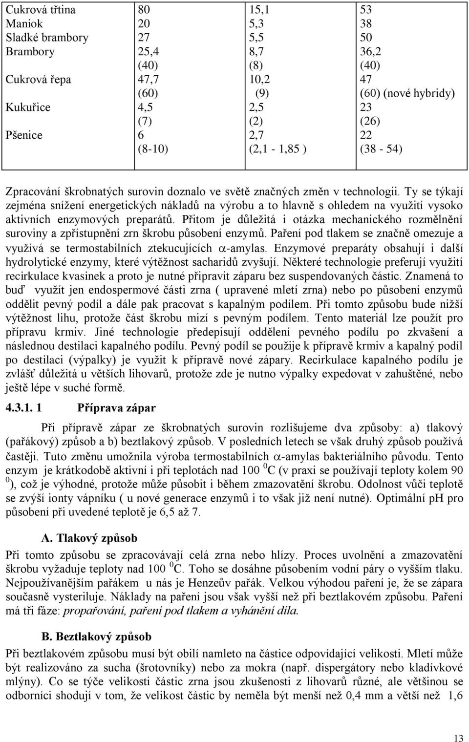 Ty se týkají zejména snížení energetických nákladů na výrobu a to hlavně s ohledem na využití vysoko aktivních enzymových preparátů.