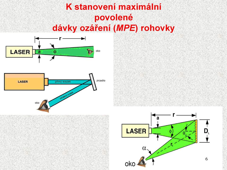 povolené dávky