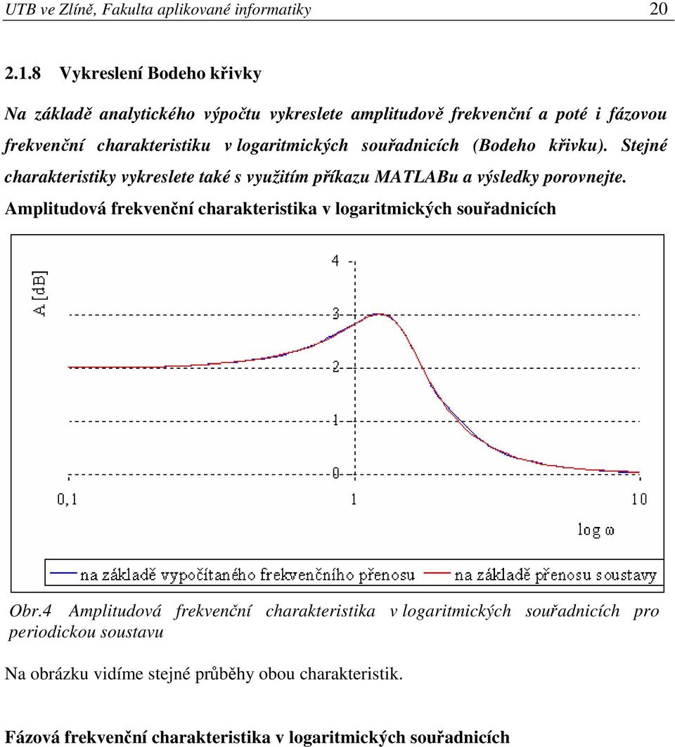 logaritmických ouřadnicích (Bodeho křivku). Stejné charakteritiky vykrelete také využitím příkazu MATLABu a výledky porovnejte.