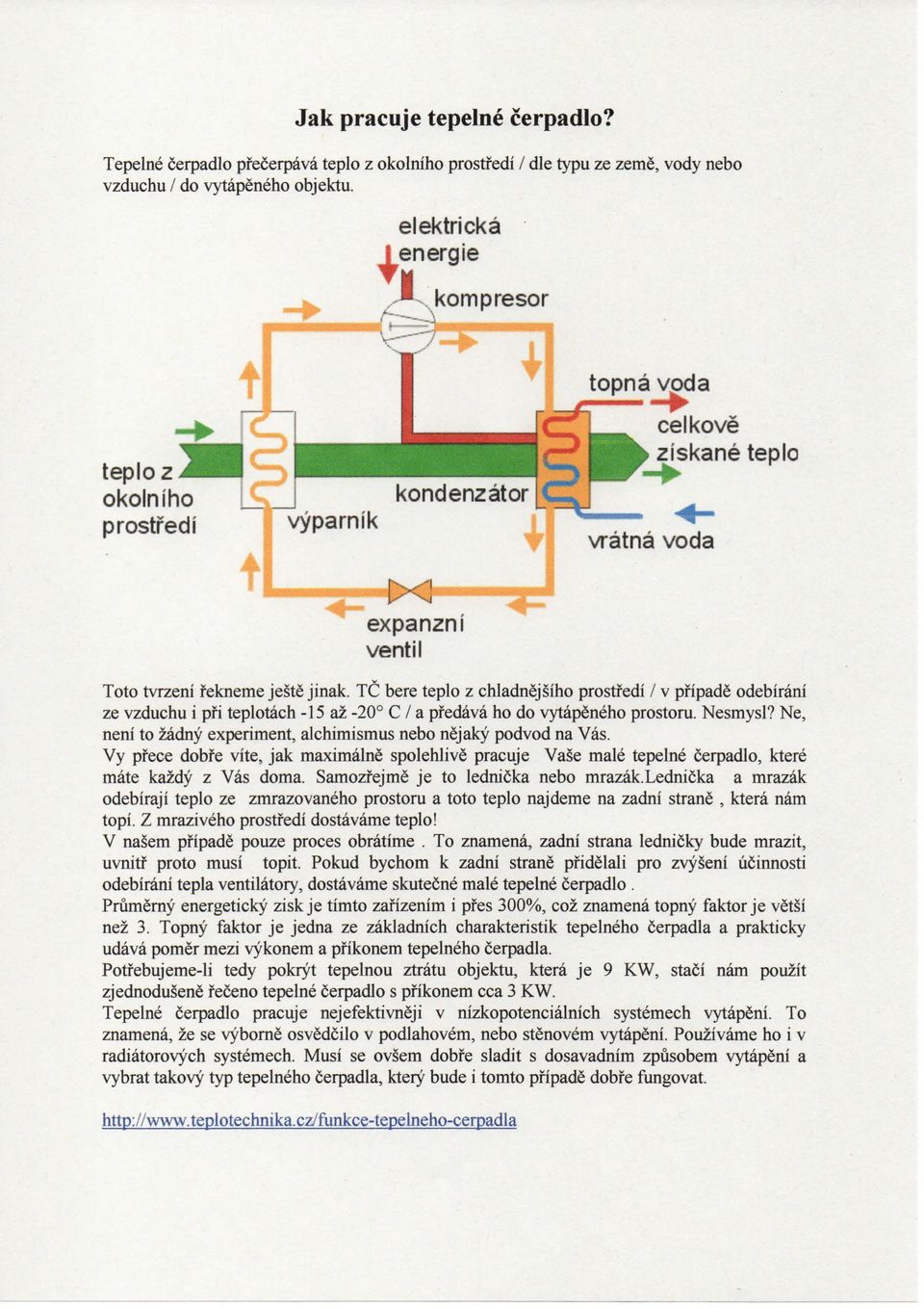 Ne, neni to zadny experiment, alchimismus nebo nejaky podvod na Vas. Vy pfece dobfe vite, jak maximalne spolehlive pracuje Vase male tepelne cerpadlo, ktere mate kazdy z Vas doma.