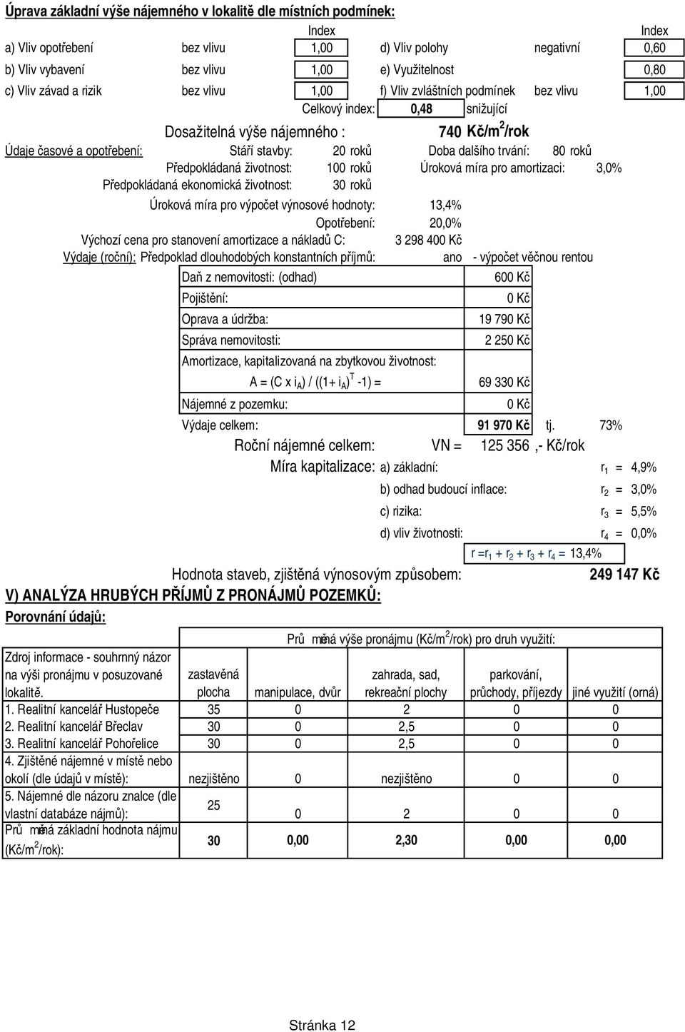 edpokládaná životnost: 1 rok Úroková míra pro amortizaci: 3,% edpokládaná ekonomická životnost: 3 rok Úroková míra pro výpo et výnosové hodnoty: 13,4% Opot ebení: 2,% Výchozí cena pro stanovení