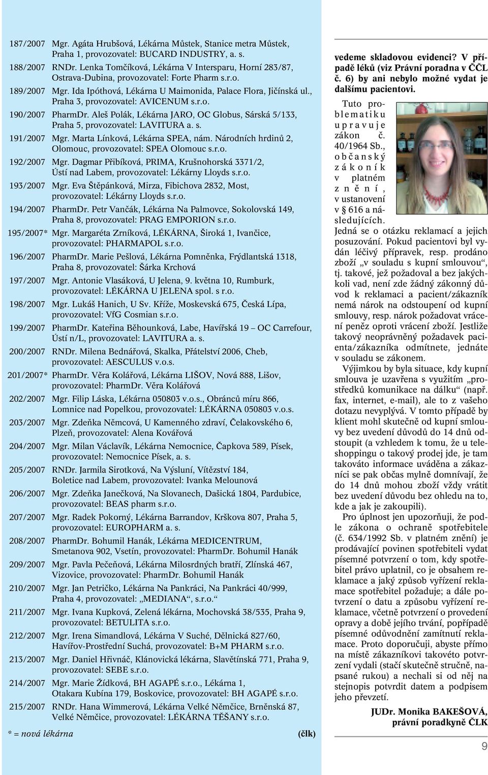 , Praha 3, provozovatel: AVICENUM s.r.o. 190/2007 PharmDr. Ale Polák, Lékárna JARO, OC Globus, Sárská 5/133, Praha 5, provozovatel: LAVITURA a. s. 191/2007 Mgr. Marta Línková, Lékárna SPEA, nám.