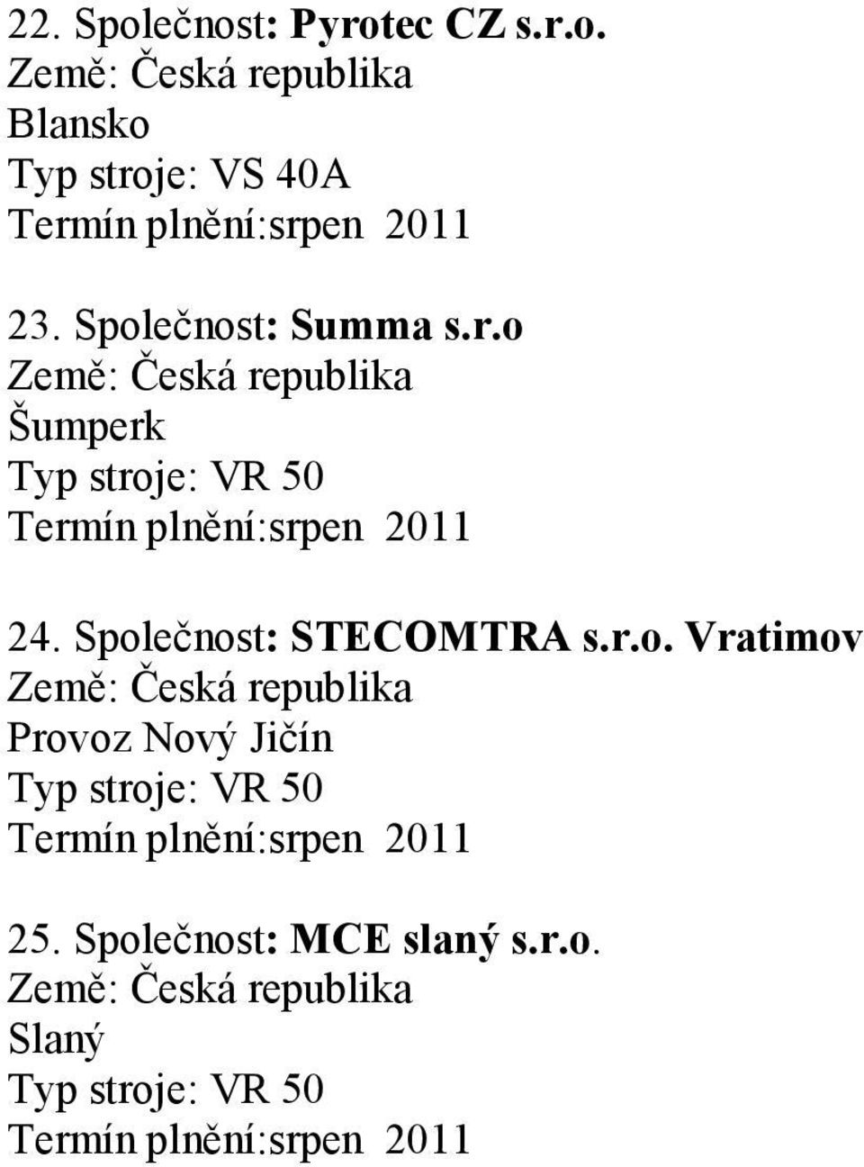 Společnost: STECOMTRA s.r.o. Vratimov Provoz Nový Jičín 25.