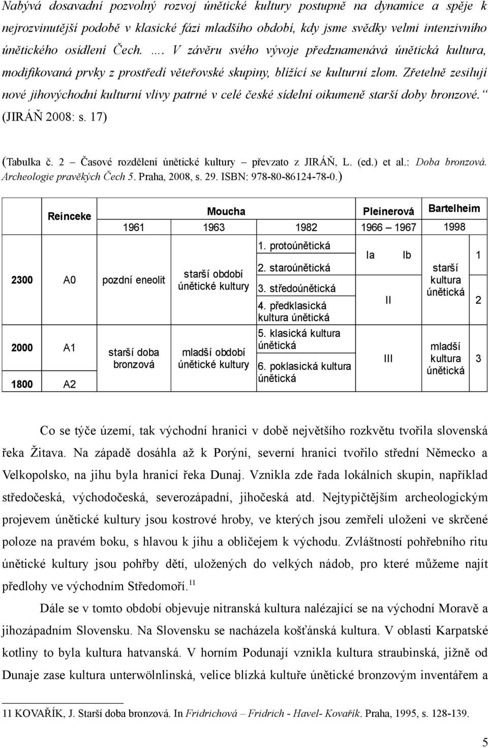 Zřetelně zesilují nové jihovýchodní kulturní vlivy patrné v celé české sídelní oikumeně starší doby bronzové. (JIRÁŇ 2008: s. 17) (Tabulka č. 2 Časové rozdělení únětické kultury převzato z JIRÁŇ, L.