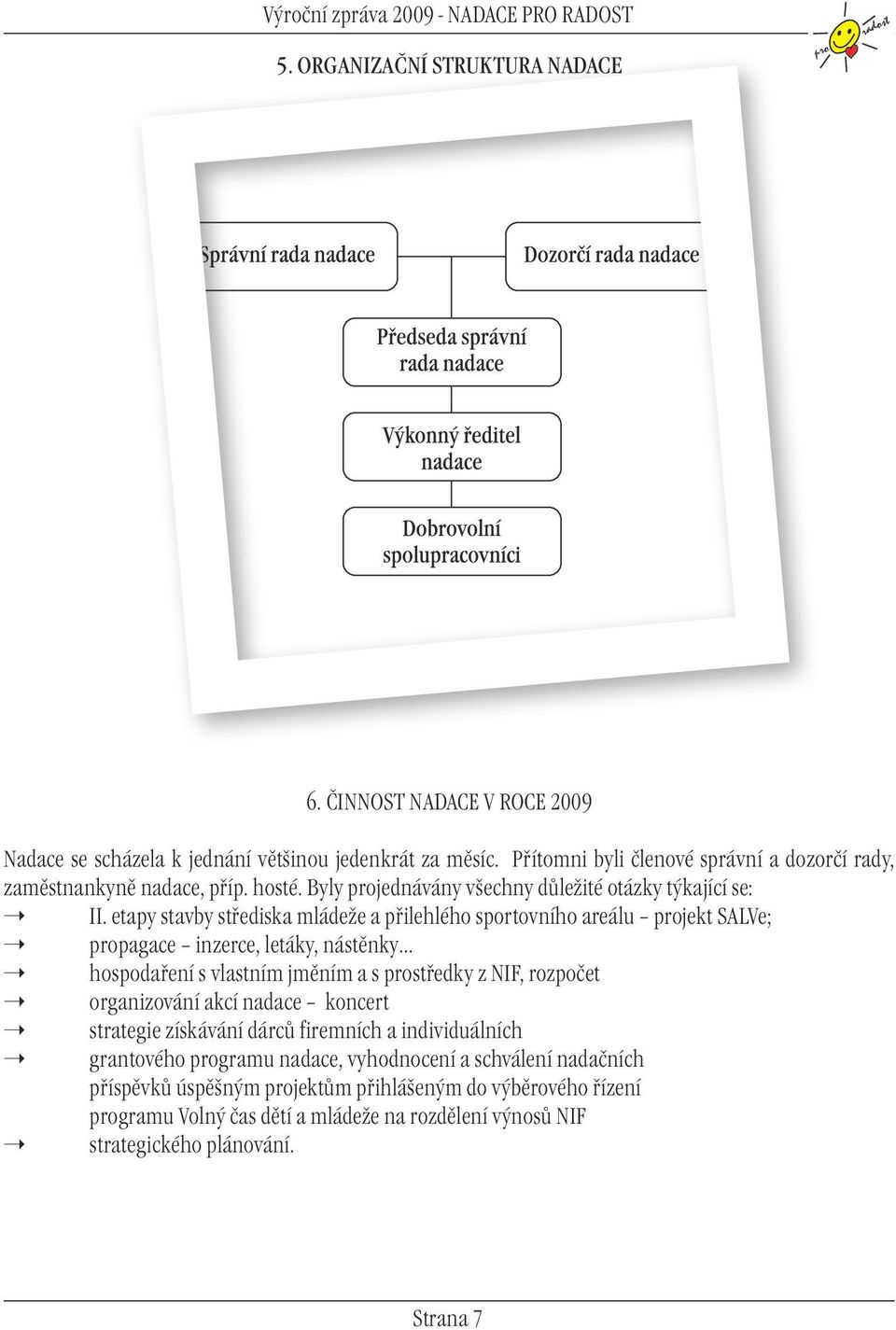 etapy stavby střediska mládeže a přilehlého sportovního areálu projekt SALVe; propagace inzerce, letáky, nástěnky hospodaření s vlastním jměním a s prostředky z NIF, rozpočet organizování akcí nadace