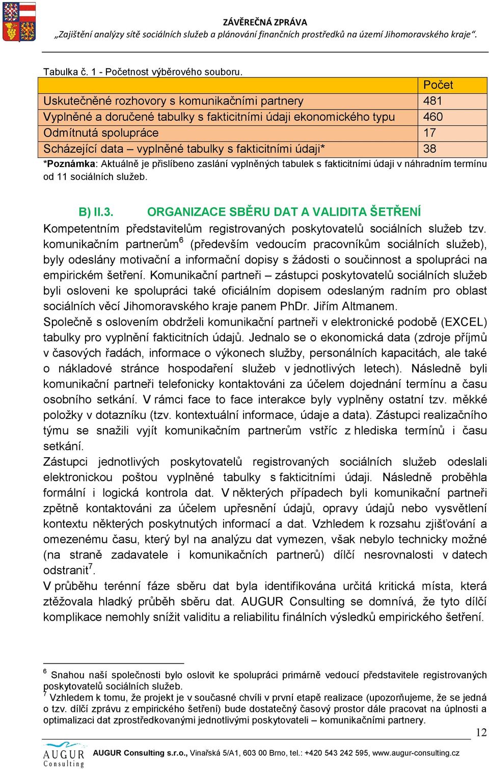 údaji* 38 *Poznámka: Aktuálně je přislíbeno zaslání vyplněných tabulek s fakticitními údaji v náhradním termínu od 11 sociálních služeb. B) II.3. ORGANIZACE SBĚRU DAT A VALIDITA ŠETŘENÍ Kompetentním představitelům registrovaných poskytovatelů sociálních služeb tzv.