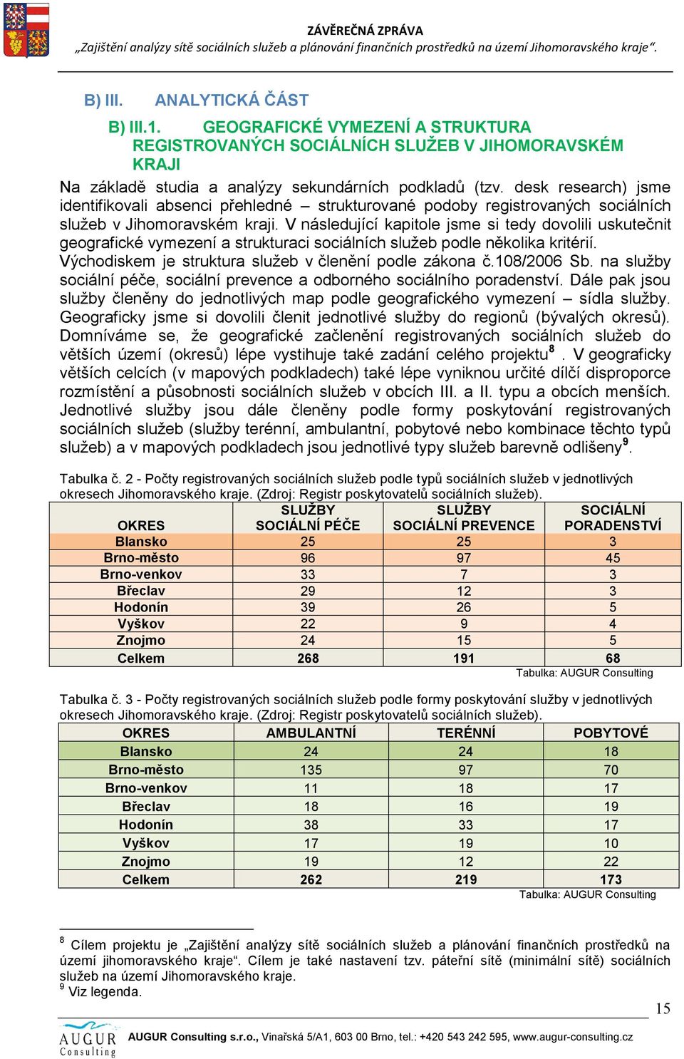 V následující kapitole jsme si tedy dovolili uskutečnit geografické vymezení a strukturaci sociálních služeb podle několika kritérií. Východiskem je struktura služeb v členění podle zákona č.