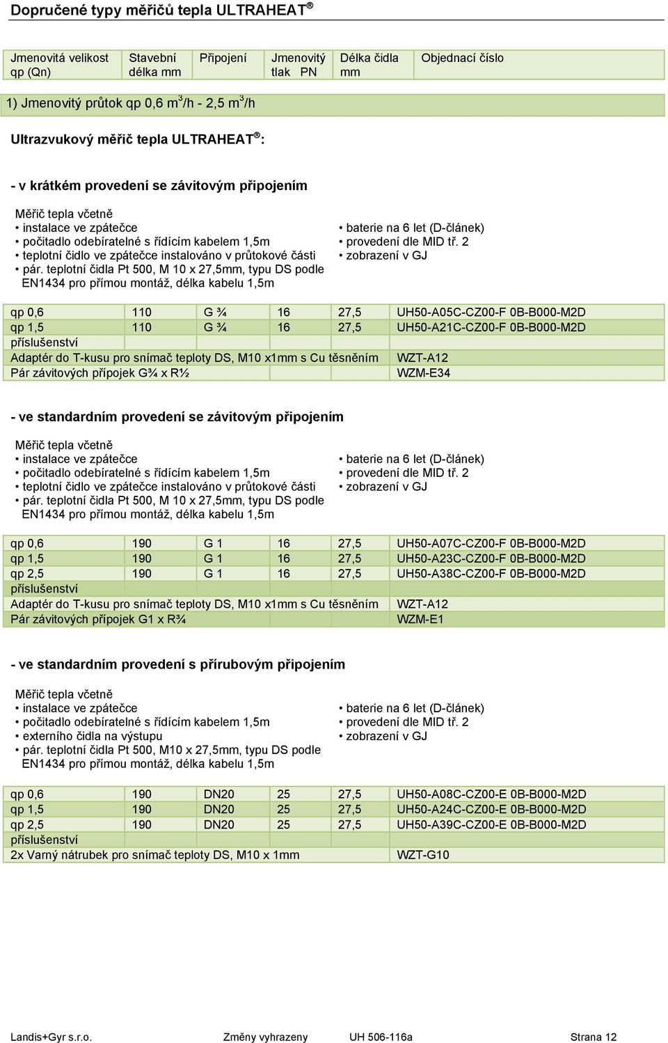 instalováno v průtokové části pár. teplotní čidla Pt 500, M 10 x 27,5mm, typu DS podle EN1434 pro přímou montáž, délka kabelu 1,5m baterie na 6 let (D-článek) provedení dle MID tř.