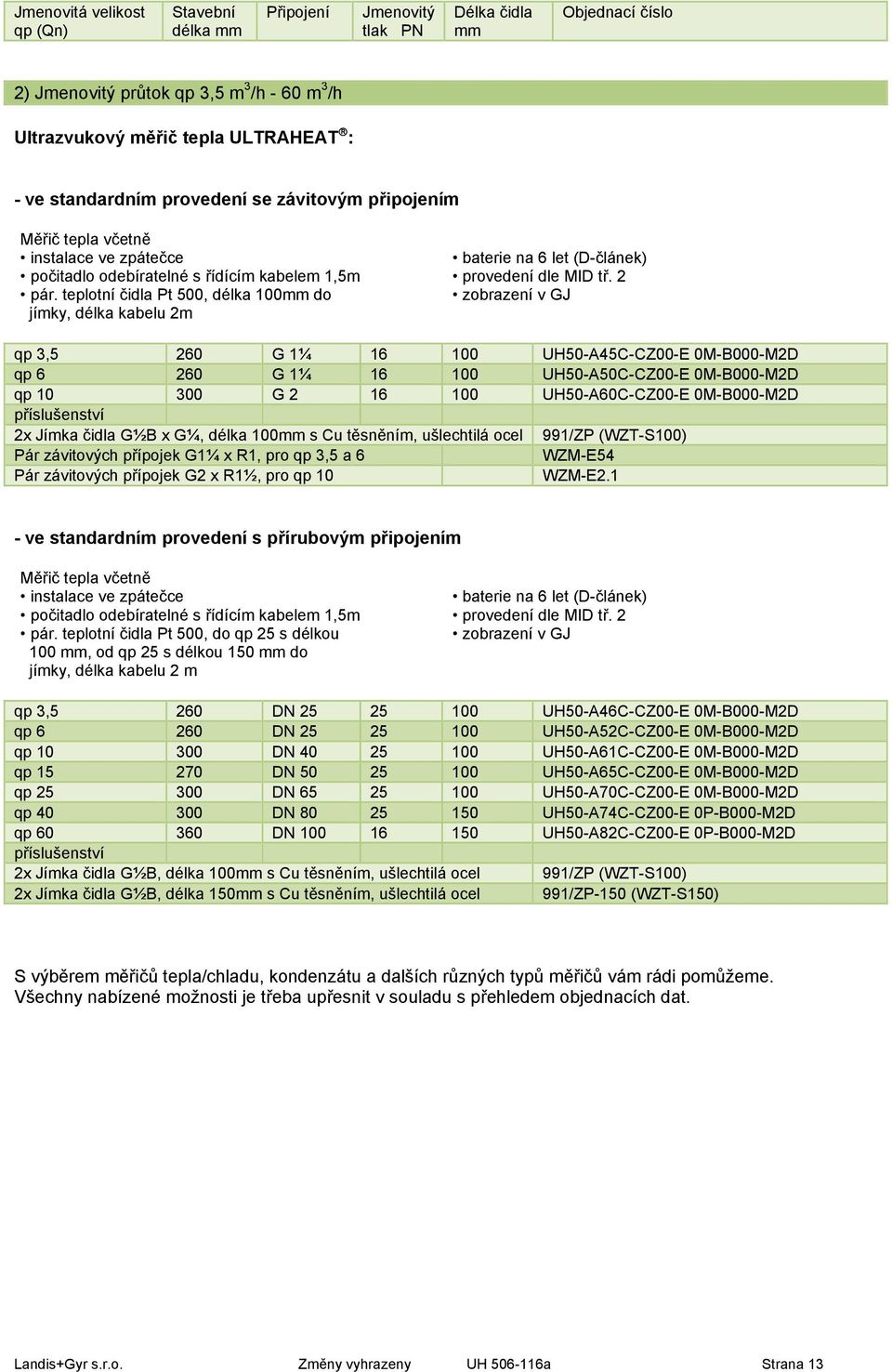 teplotní čidla Pt 500, délka 100mm do jímky, délka kabelu 2m baterie na 6 let (D-článek) provedení dle MID tř.