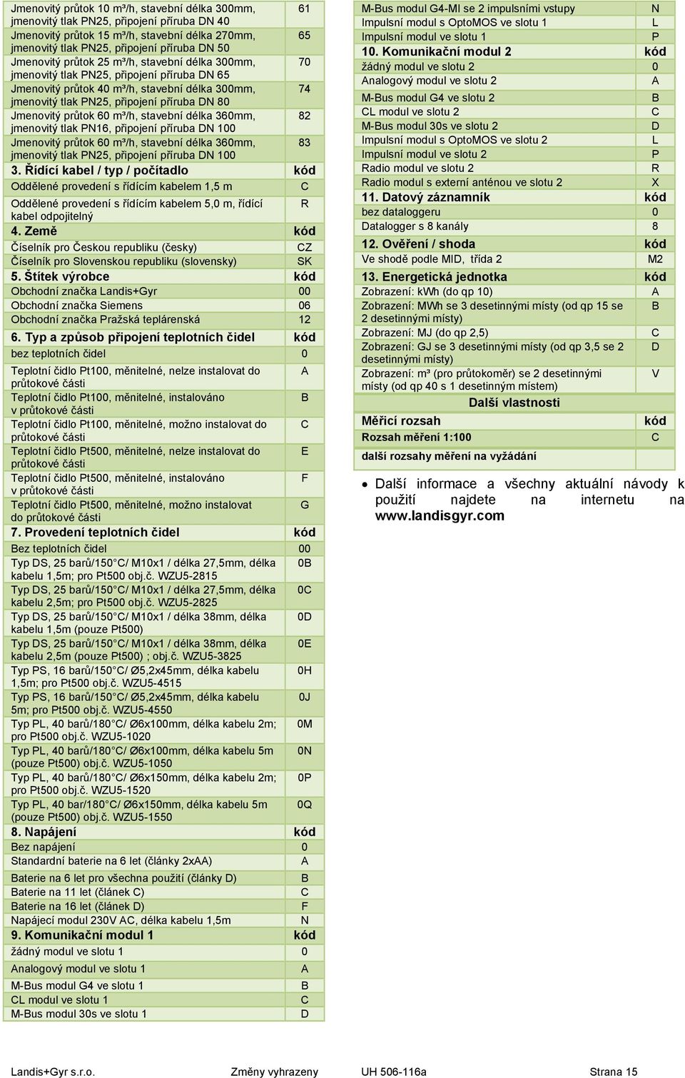 Jmenovitý průtok 60 m³/h, stavební délka 360mm, 82 jmenovitý tlak PN16, připojení příruba DN 100 Jmenovitý průtok 60 m³/h, stavební délka 360mm, 83 jmenovitý tlak PN25, připojení příruba DN 100 3.