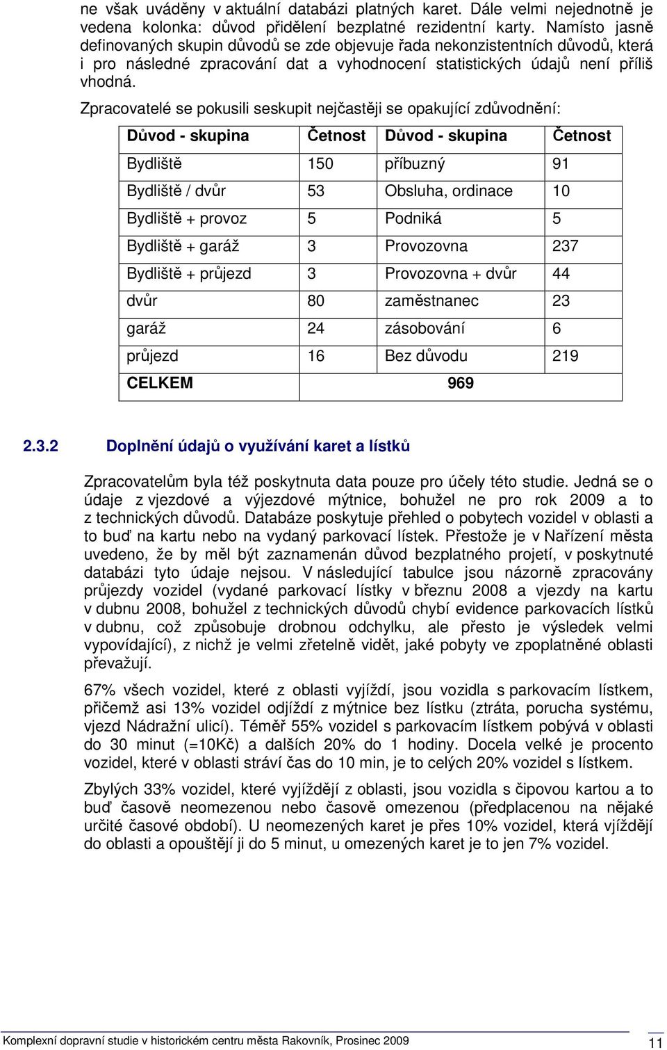 Zpracovatelé se pokusili seskupit nejčastěji se opakující zdůvodnění: Důvod - skupina Četnost Důvod - skupina Četnost Bydliště 150 příbuzný 91 Bydliště / dvůr 53 Obsluha, ordinace 10 Bydliště +