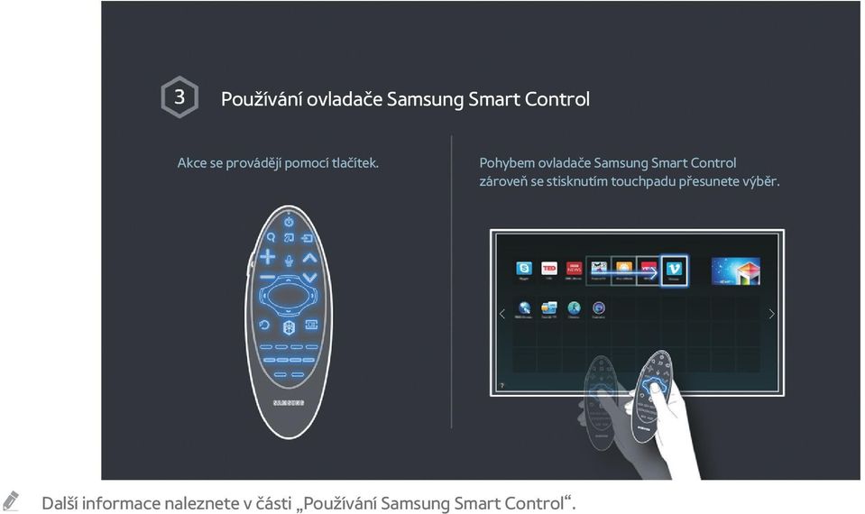 Pohybem ovladače Samsung Smart Control zároveň se