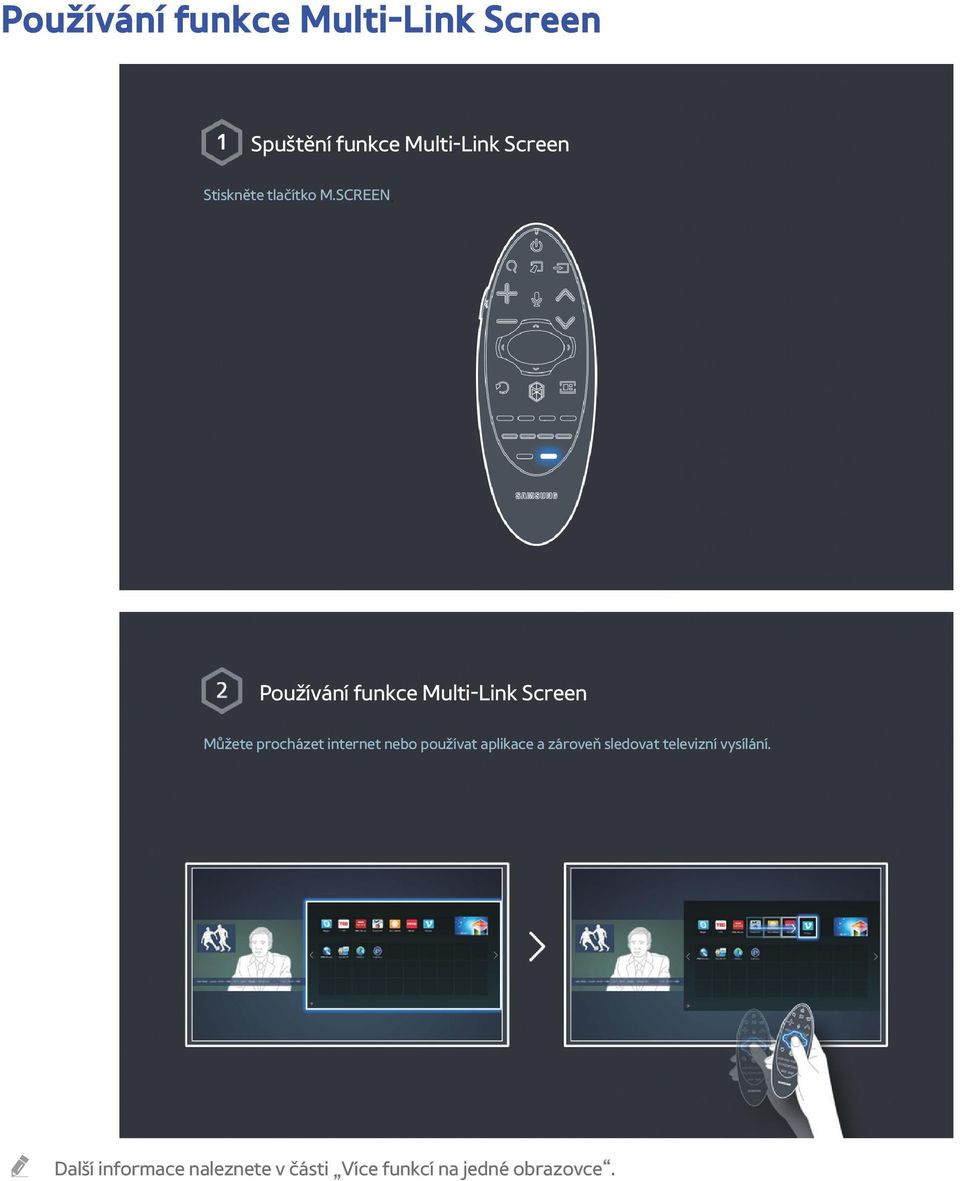 Používání funkce Multi-Link Screen Můžete procházet internet nebo