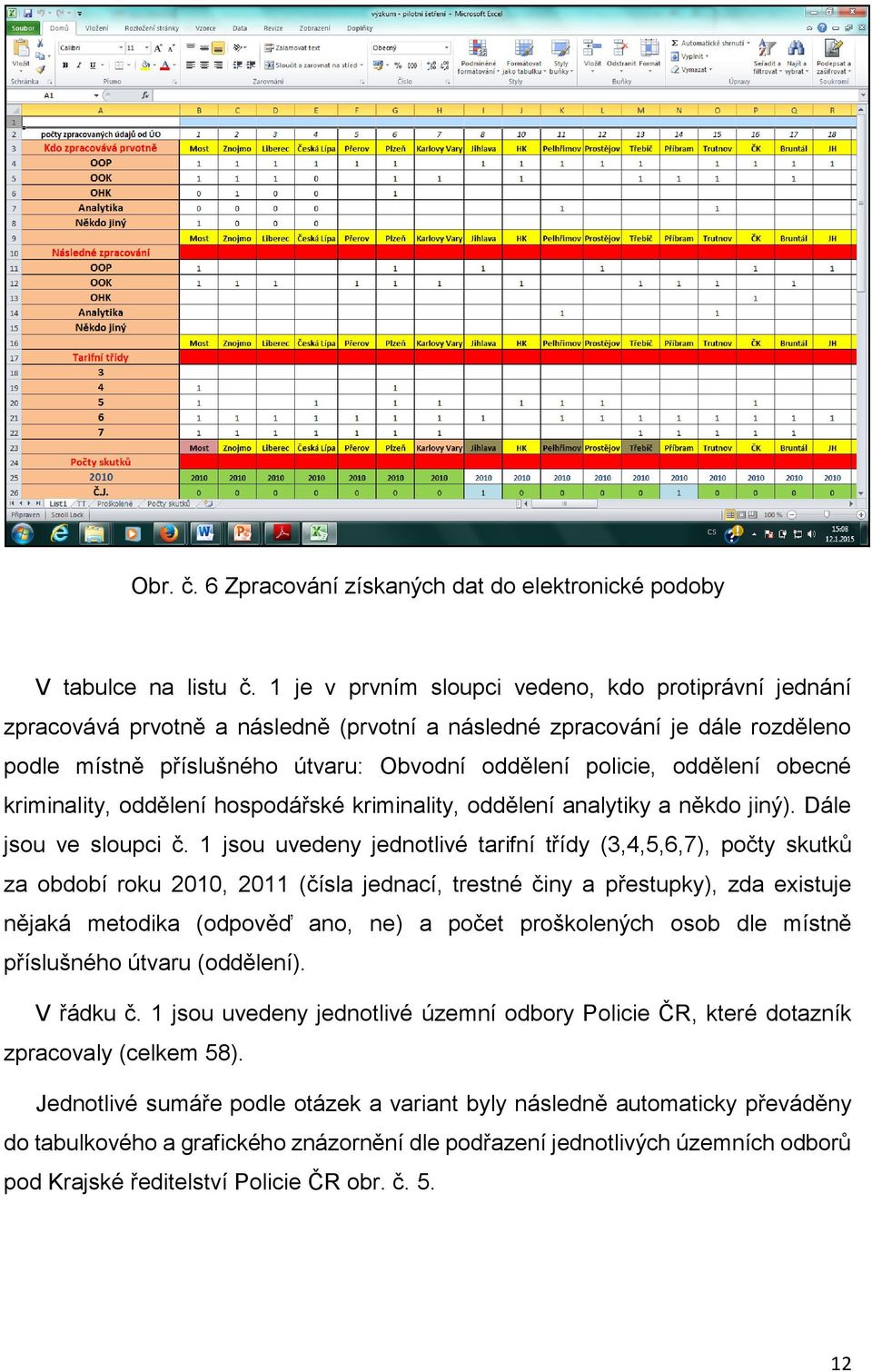 oddělení obecné kriminality, oddělení hospodářské kriminality, oddělení analytiky a někdo jiný). Dále jsou ve sloupci č.