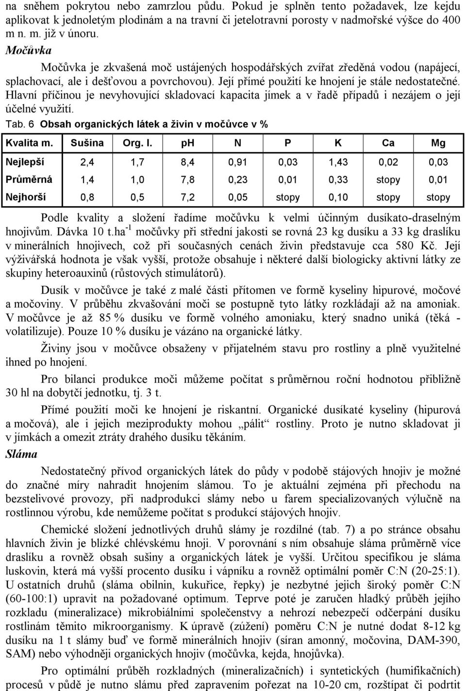 Hlavní příčinou je nevyhovující skladovací kapacita jímek a v řadě případů i nezájem o její účelné využití. Tab. 6 Obsah organických lá