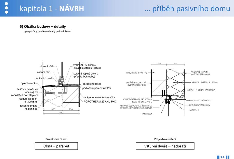 zjednodušeny) Projektové řešení Okna