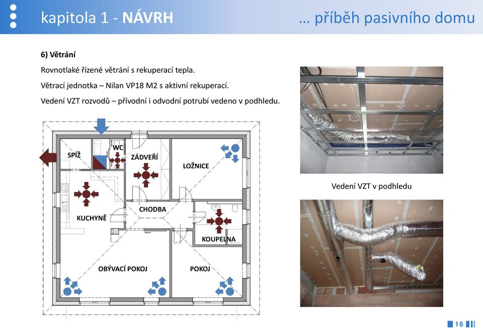 Vedení VZT rozvodů přívodní i odvodní potrubí vedeno v podhledu.