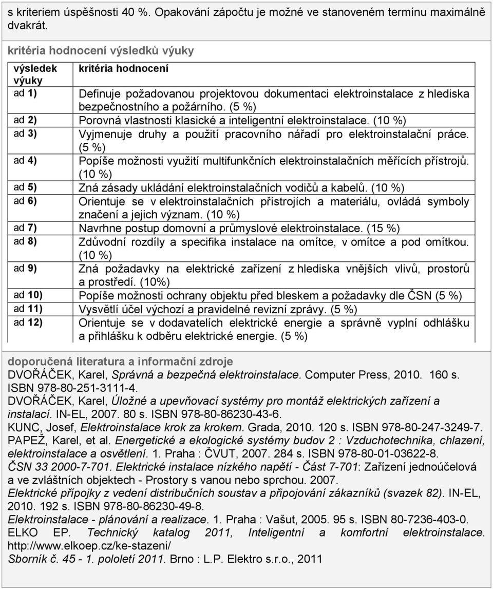 (5 %) ad 2) Porovná vlastnosti klasické a inteligentní elektroinstalace. (10 %) ad 3) Vyjmenuje druhy a použití pracovního nářadí pro elektroinstalační práce.