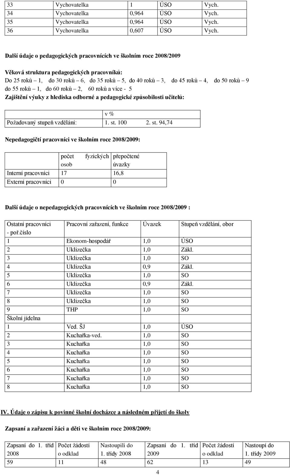 roků 1, do 60 roků 2, 60 roků a více - 5 Zajištění výuky z hlediska odborné a pedagogické způsobilosti učitelů: v % Požadovaný stu