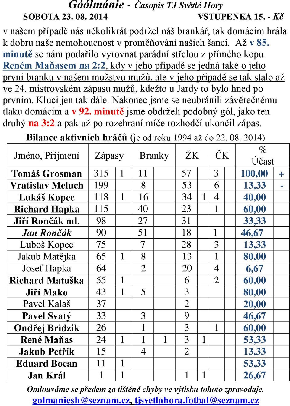 24. mistrovském zápasu mužů, kdežto u Jardy to bylo hned po prvním. Kluci jen tak dále. Nakonec jsme se neubránili závěrečnému tlaku domácím a v 92.