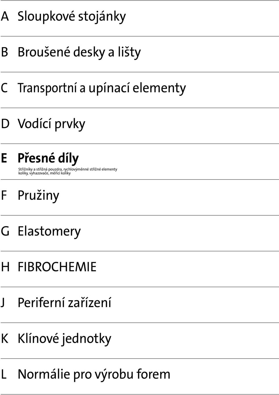 rychlovýměnné střižné elementy kolíky, vyhazovače, měřící kolíky F Pružiny G