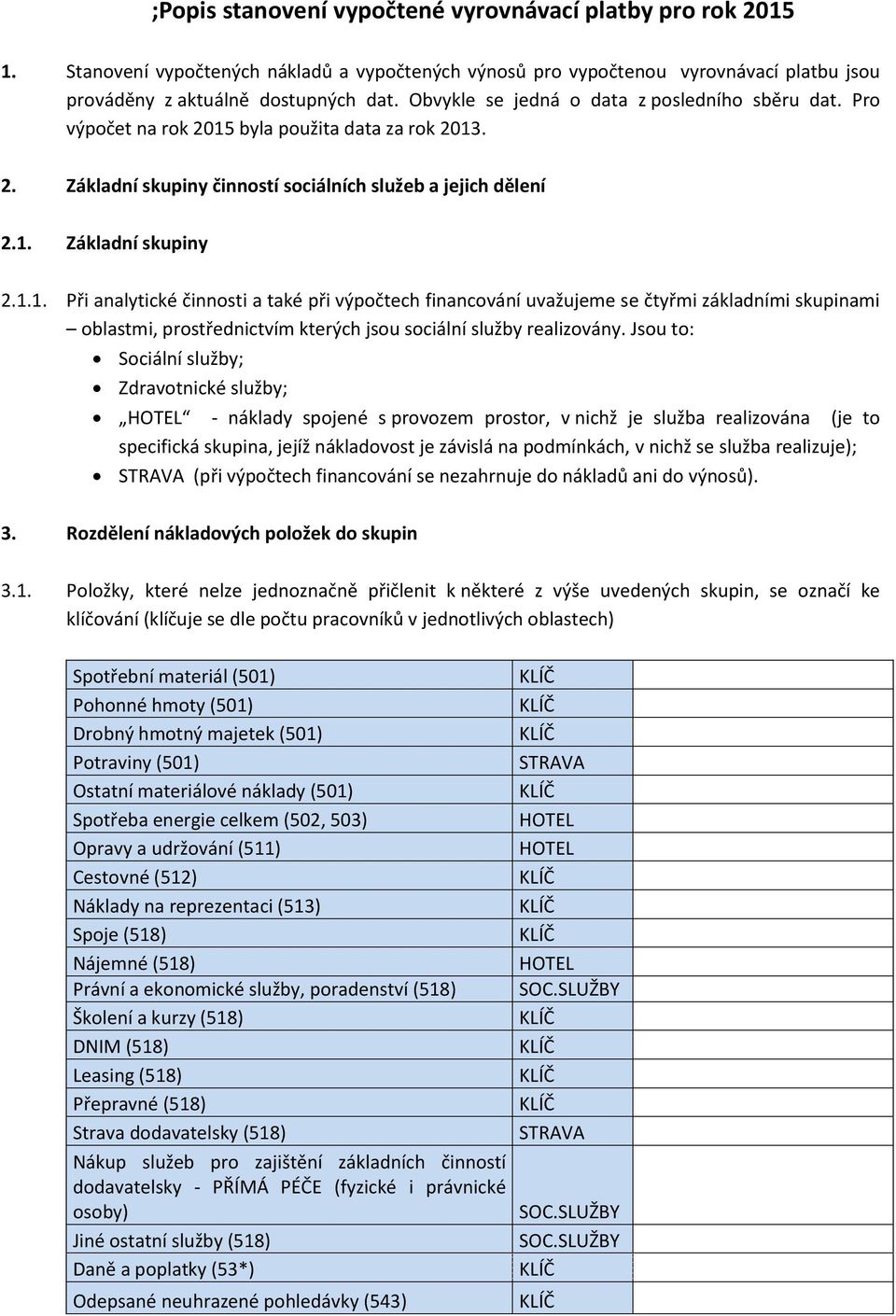 byla použita data za rok 2013. 2. Základní skupiny činností sociálních služeb a jejich dělení 2.1. Základní skupiny 2.1.1. Při analytické činnosti a také při výpočtech financování uvažujeme se čtyřmi základními skupinami oblastmi, prostřednictvím kterých jsou sociální služby realizovány.