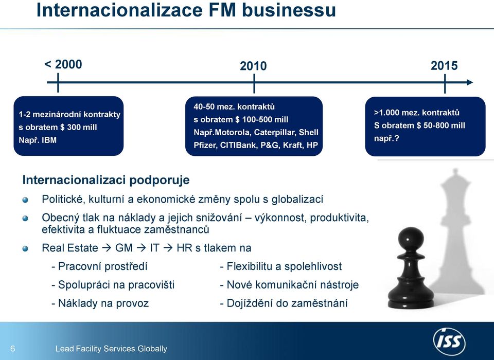 ? Internacionalizaci podporuje Politické, kulturní a ekonomické změny spolu s globalizací Obecný tlak na náklady a jejich snižování výkonnost, produktivita,