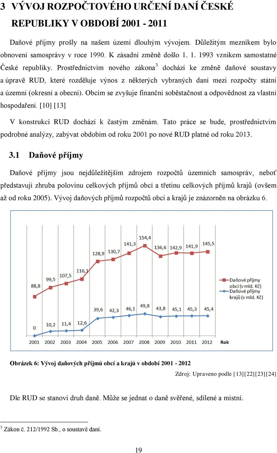 Prostřednictvím nového zákona 3 dochází ke změně daňové soustavy a úpravě RUD, které rozděluje výnos z některých vybraných daní mezi rozpočty státní a územní (okresní a obecní).