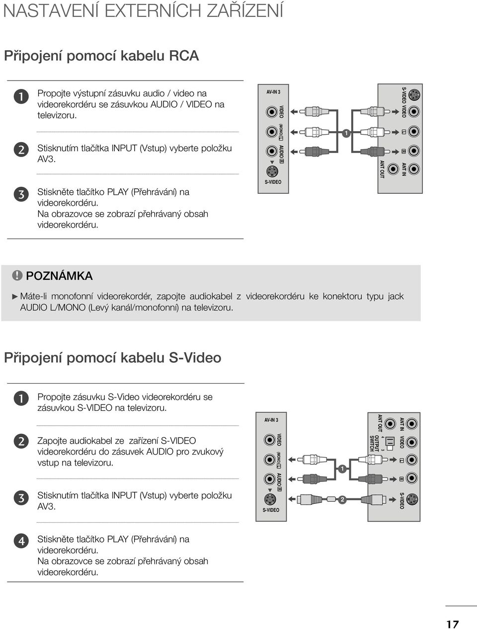 AV-IN S-VIDEO VIDEO (MONO) L AUDIO R ANT OUT S-VIDEO VIDEO L R ANT IN!